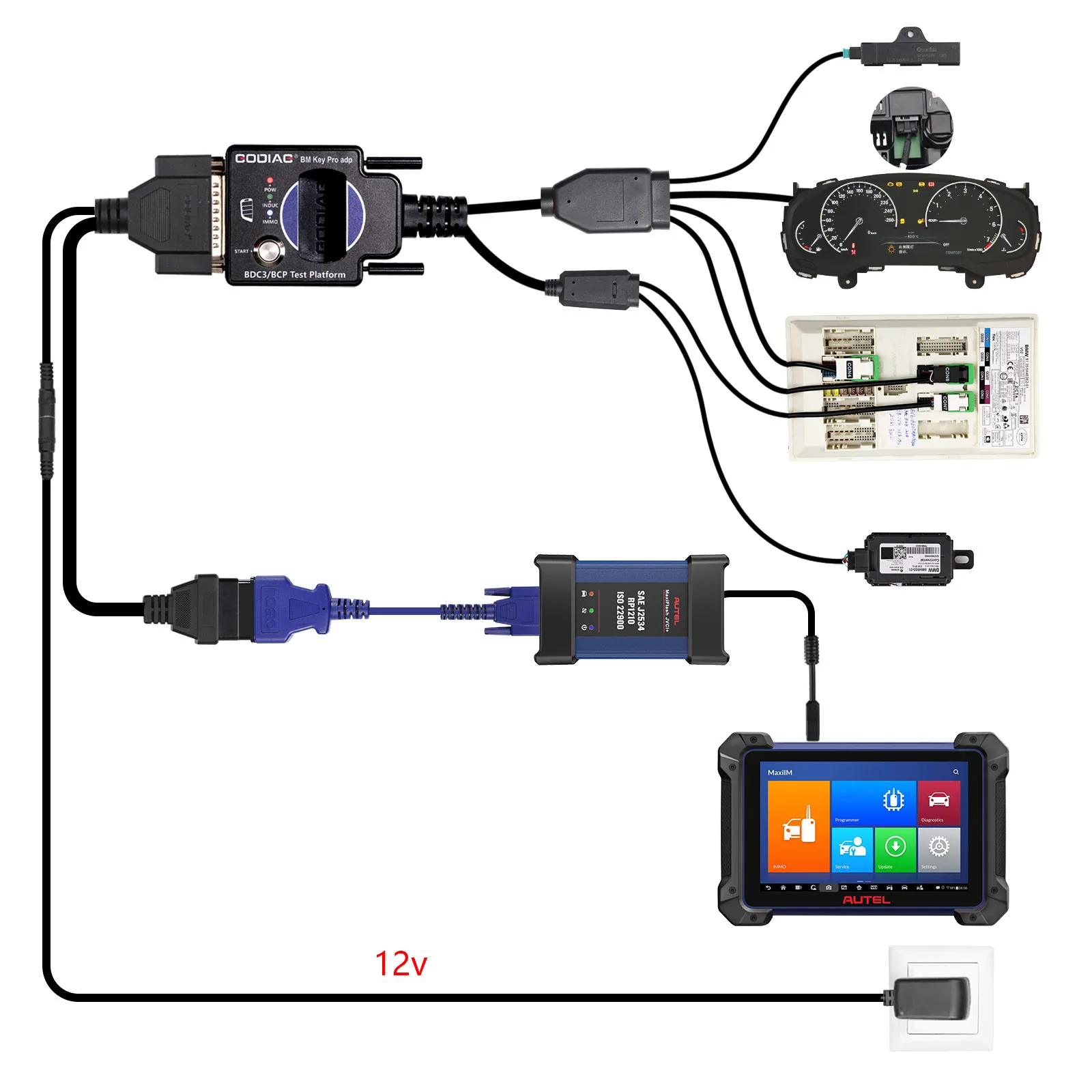 GODIAG Für BMW BDC3/BCP Programmierung Testplattform Diagnostik/Programmierung/Tastensynchronisation – Detail 3