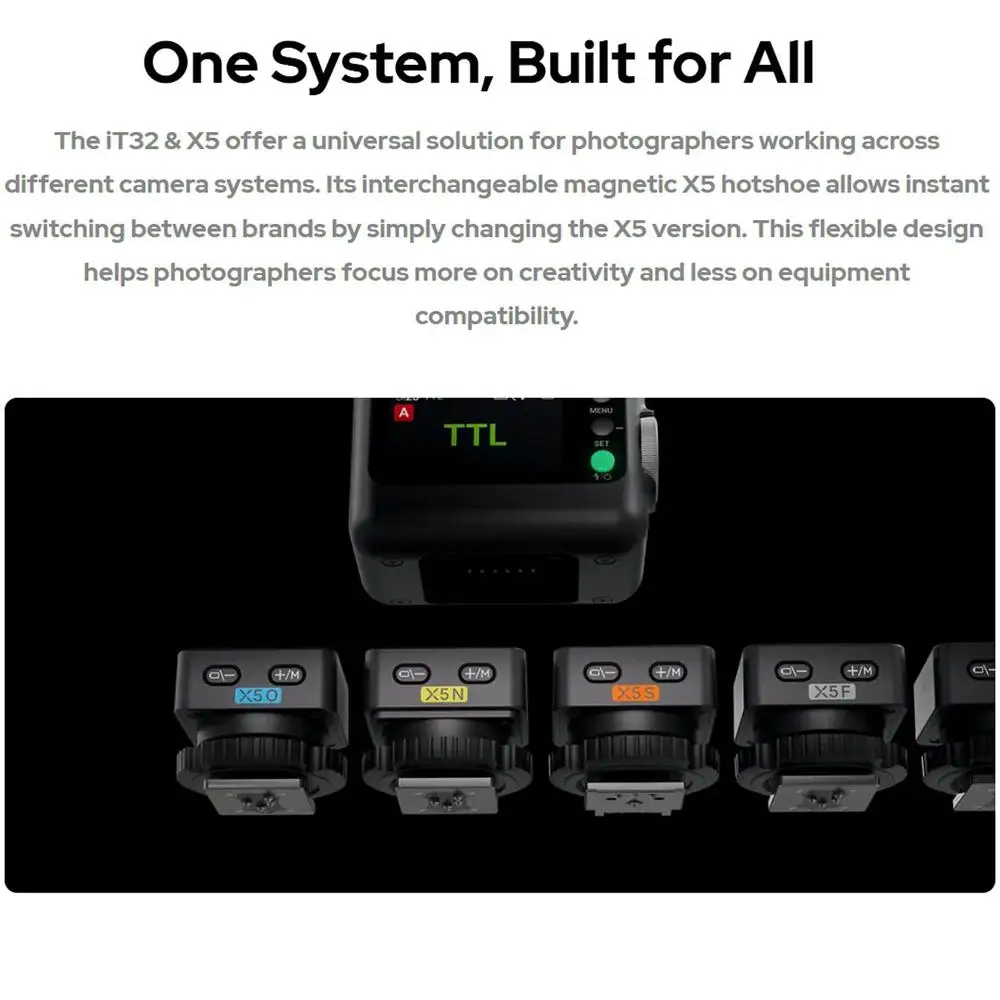X5 C/S/N/O/F/ TTL HSS 2-in-1 Hotshoe & Wireless Trigger for iT32, Compatible w