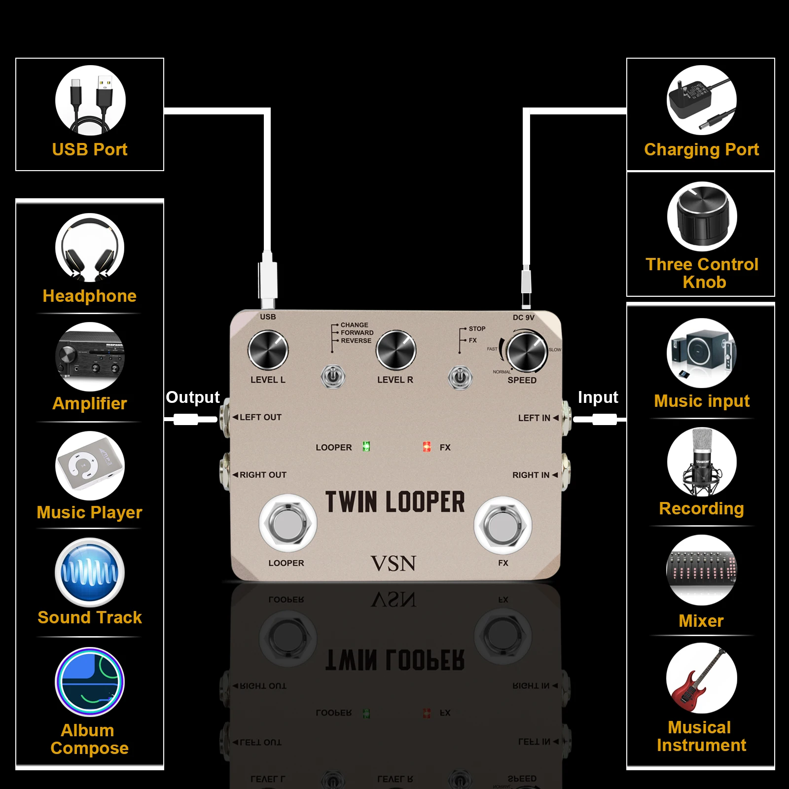 

VSN Twin Looper Electric Guitar Effect Pedal Loop Station 11 Types of Play with 10 Minutes of Recording Time True Bypass