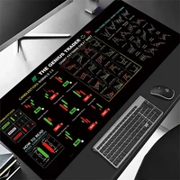 Stock Market Chart Pattern Large Gaming Mousepad XXL Keyboard Gamer Mouse Pad On The Table Speed Desk Mat 100x50cm Mouse Mats 1