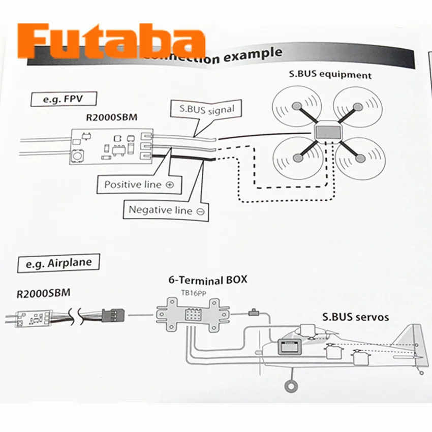 Ультраминиатюрный приемник Futaba S-FHSS S.BUS R2000SBM FPV гоночный самолет, дрон, мини-приемник, радиоуправляемый гоночный дрон, часть 3 thumbnail 4