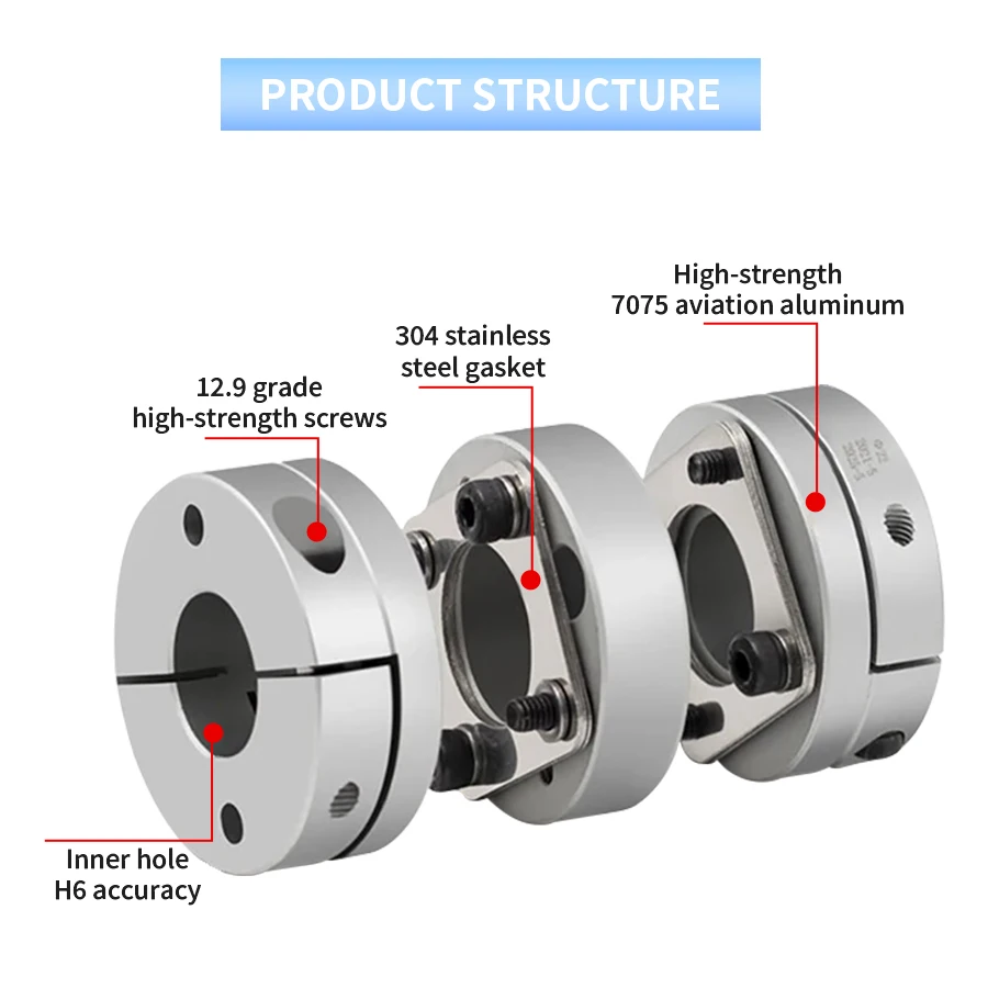 Slide image 8f44fae1aca447e5ad578964372e0788