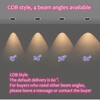 CRI 97 Anti Glare Recessed Dimmable LED Downlights 7W9W12W15W18W20W24W COB Ceiling Lamp Spot Lights AC110-230V +Led Drive - Image 5