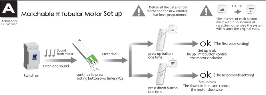 para motor dooya rf controle para dooya acessórios