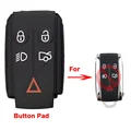 Only Pad No Key