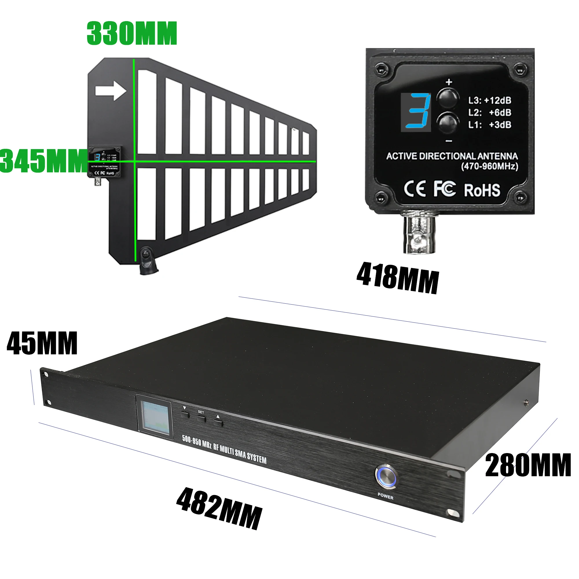 Betagear UHF ׳ й, Ƽ ׳ ձ, RF Ʈ CASCADE ȣ  Ʈ