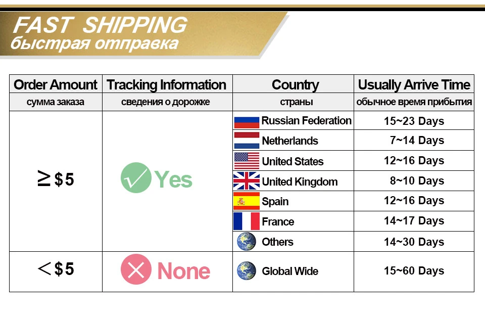 Waterfall Landscape 5D Diamond Painting Landscape Diamond Mosaic Rhinestone Embroidery Full Round Diamond Cross Stitch Kit