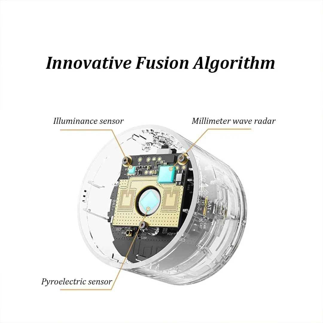 Smart Bluetooth Human Presence Sensor