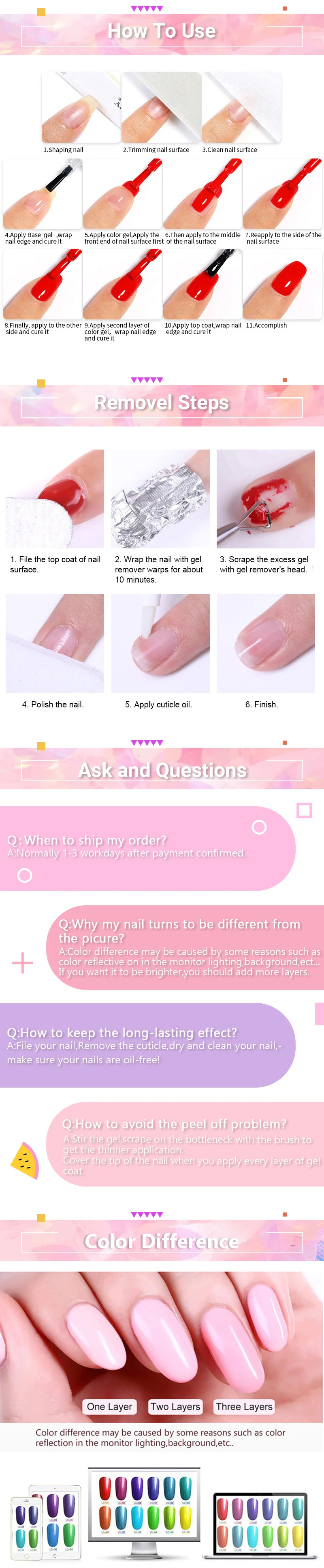 Description Picture 4 of itemLILYCUTE 7ML Jelly Nude Pink Gel Nail Polish Translucent White Varnish Manicure Semi Permanent Soak Off UV LED Nail Art Gel
