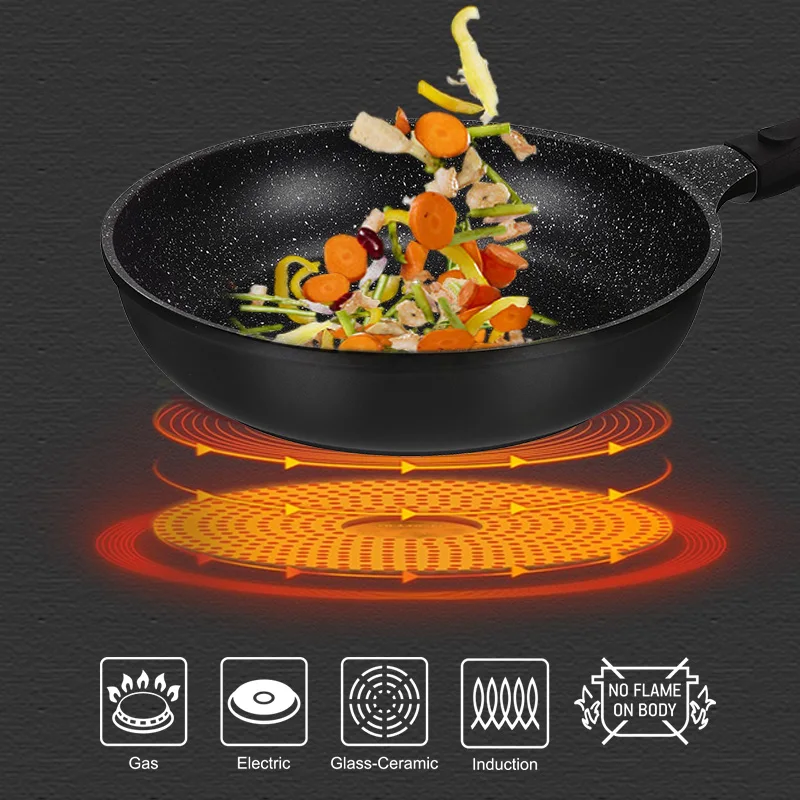 Hausroland New Design Die-casting Non Stick Aluminum Cookware Set Soup Pot  Cooking Pan With Frying Pan - Cookware Sets - AliExpress