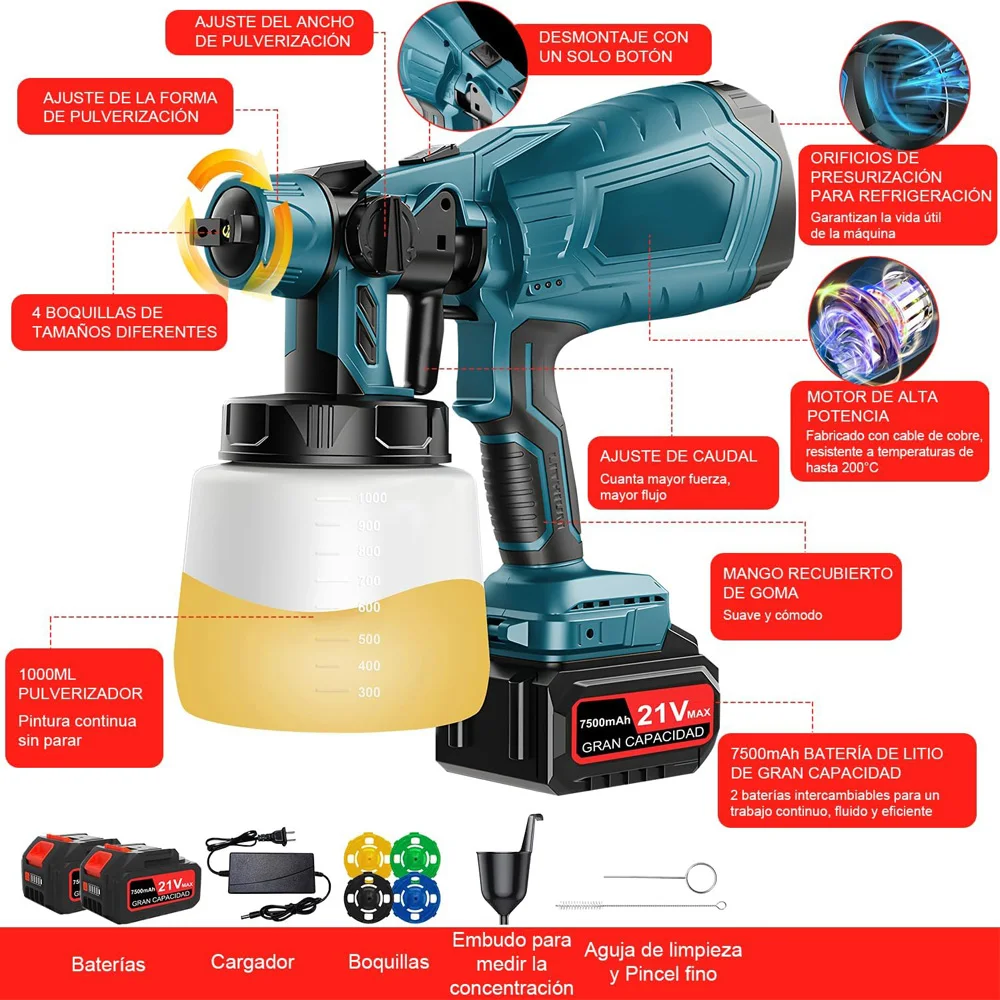 dsc-products