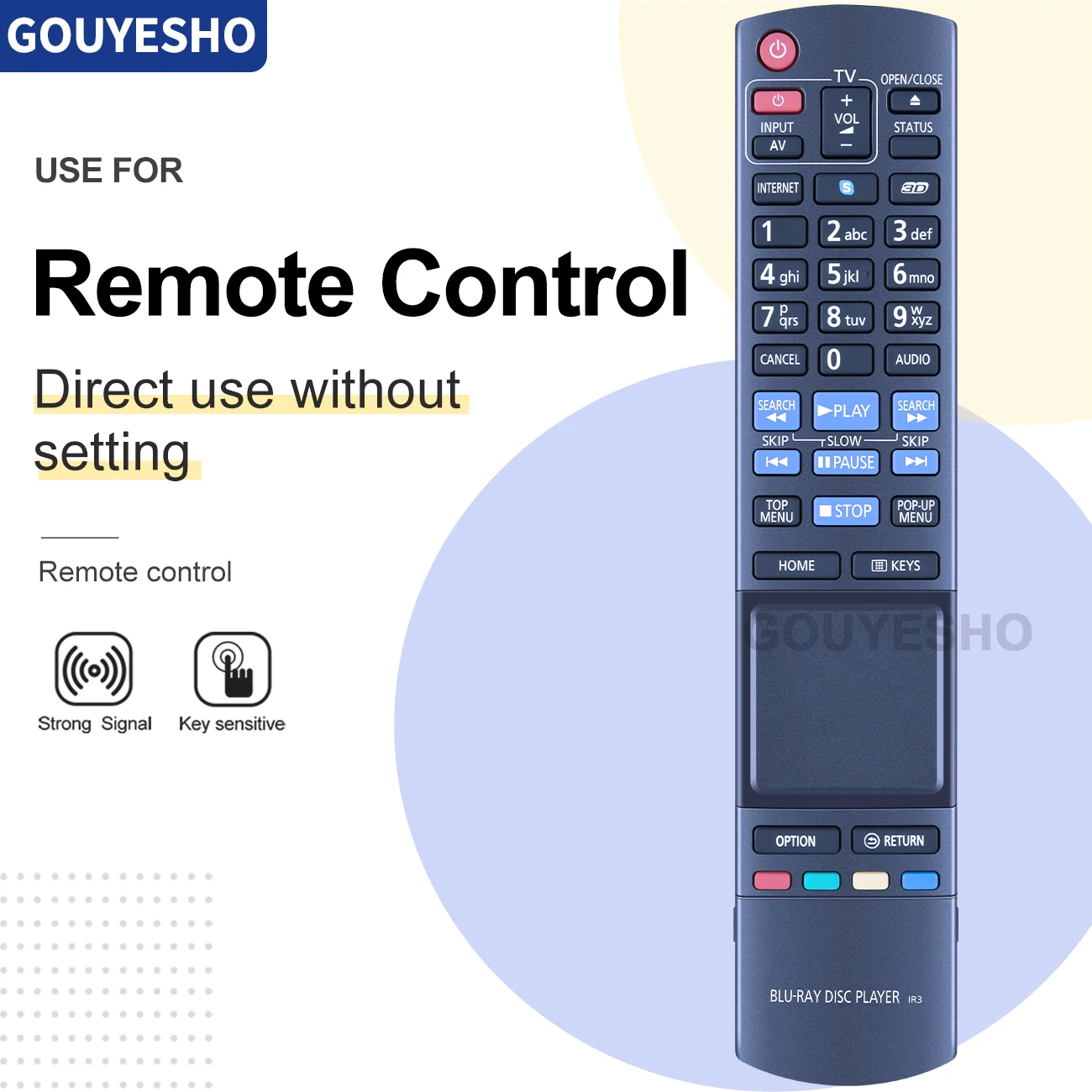 

New N2QAYB000768 Remote Control For Panasonic Blu-Ray Disc Player IR3 DMP-BDT500