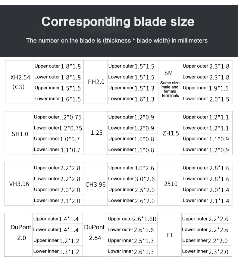OTP Crimping Blades for PH2.0, XH2.54, SM, VH3.96, 2.8 Terminals