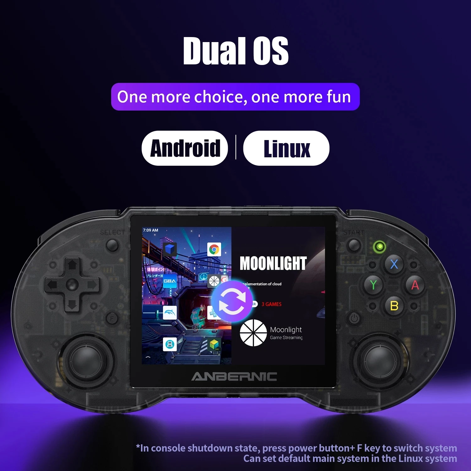 RG353P Linux and Android System Mini Portable Game Console 3.5 inch IPS  screen for PS2 PSP PS1 with 20000 games support wifi - AliExpress
