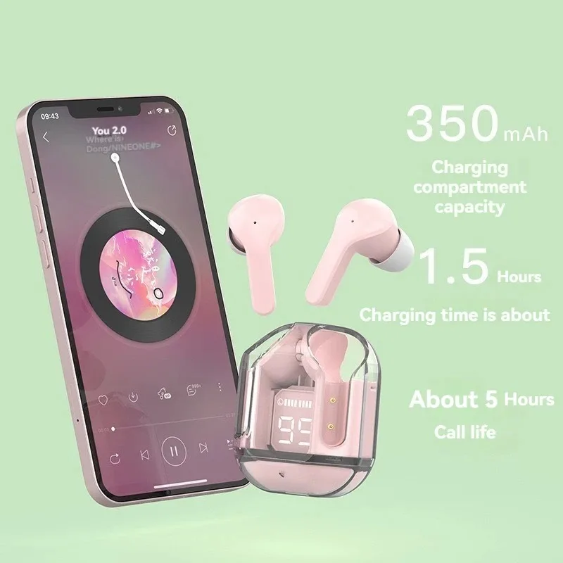 Original T2 Wireless Bluetooth Earphone Transparent HIFI Power Digital Display Stereo Sound Earphones For Xiaomi iPhone Samsung