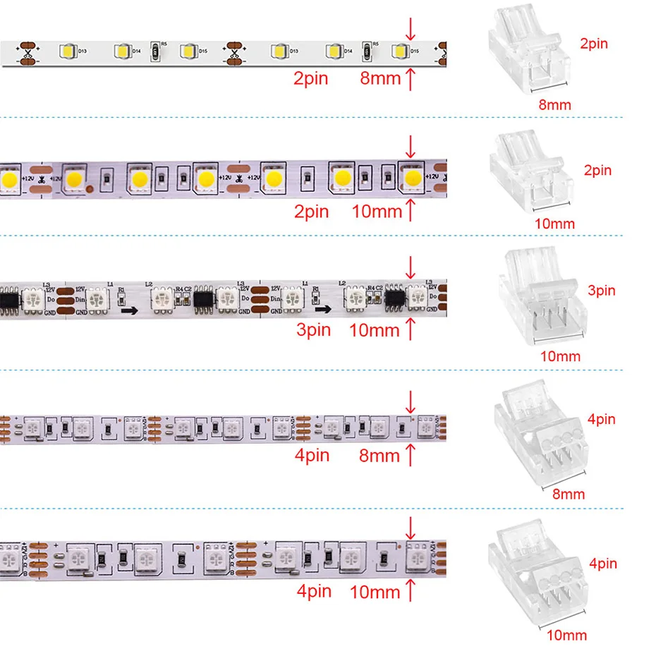 รูปสินค้า คลิปต่อสายไฟ LED Strip 8-10 มม. กันน้ำ ติดตั้งง่าย
