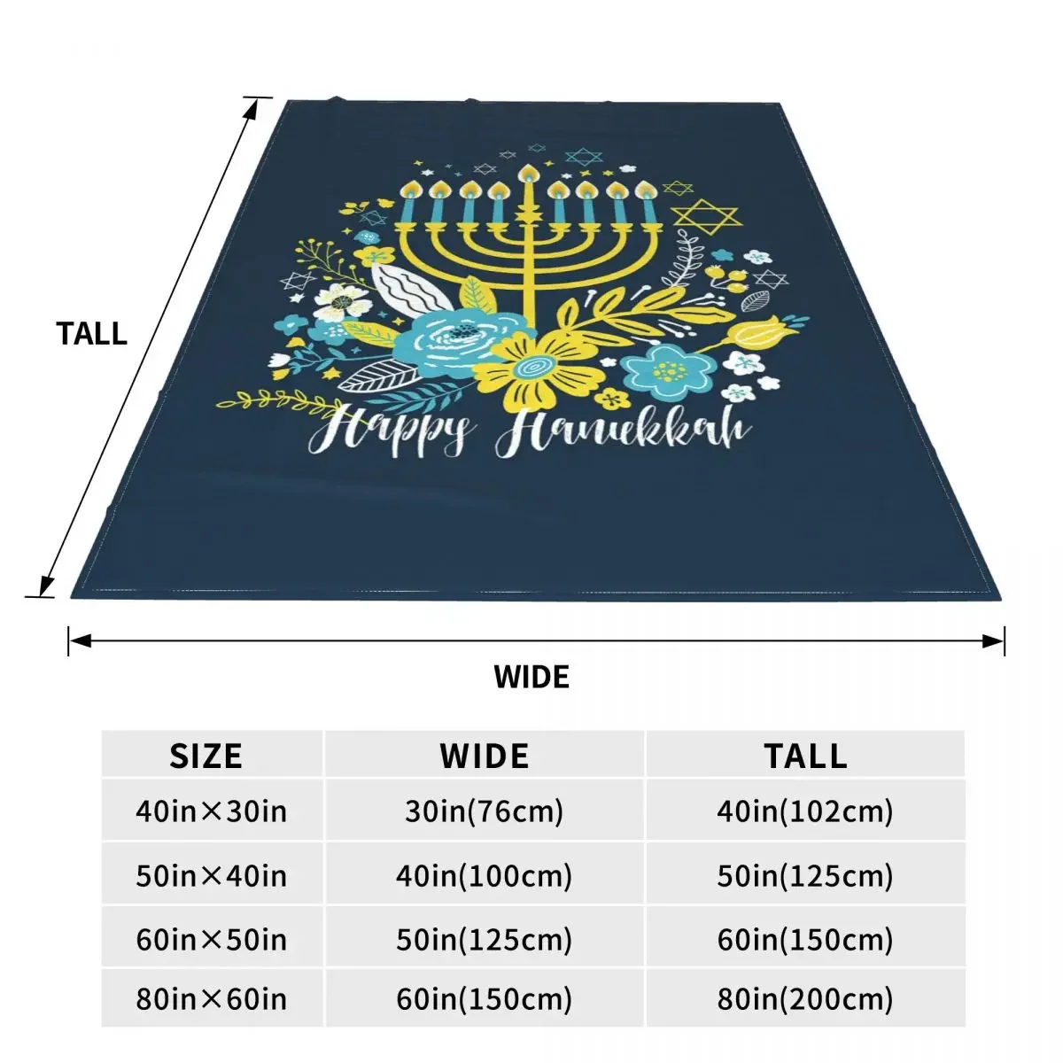 �ϴ�ī ���� ������ ���, �޳�� ������ ���� ���, ���� �ڵ��� �淮 ���� ħ�� ��