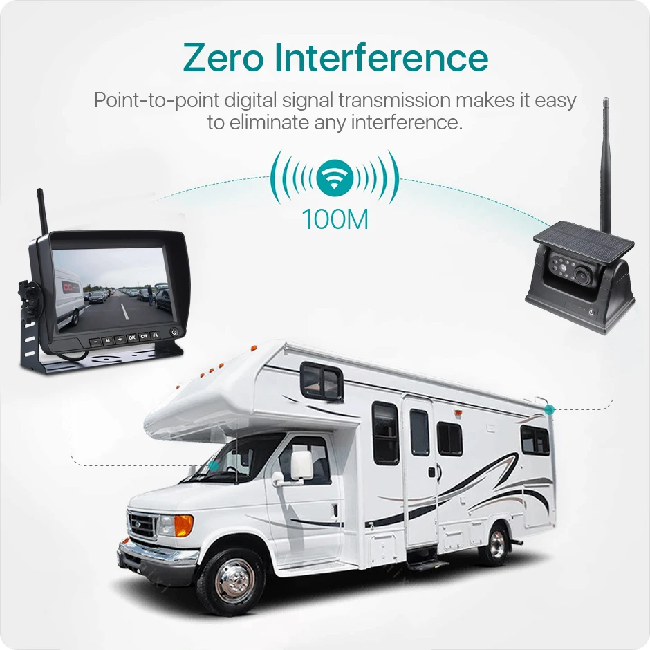 Wireless Solar Powered Energy Magnet Reverse Backup Camera AHD 7" Rear View DVR Recording Monitor for Camper Truck Trailer