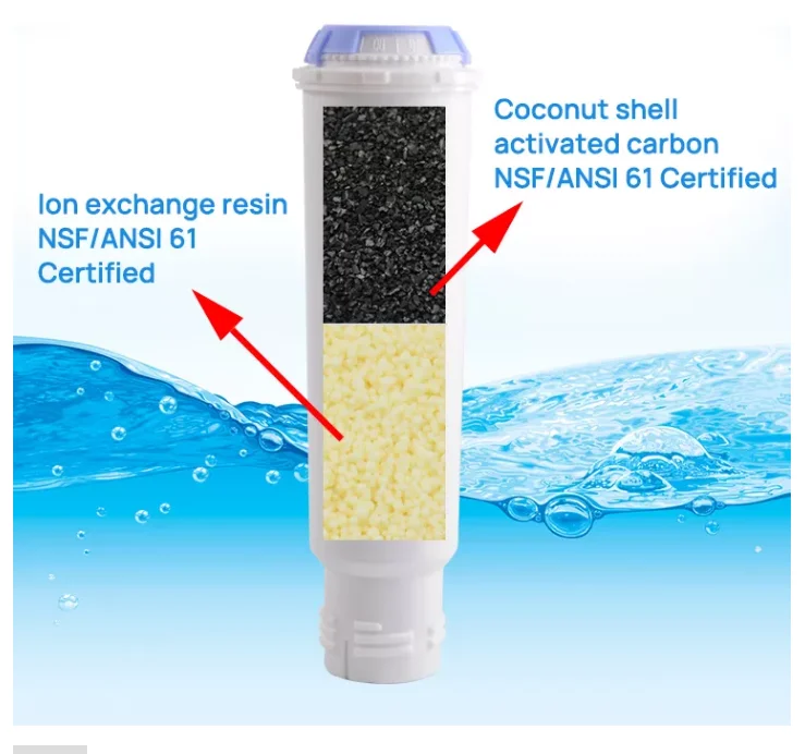 Description Picture 3 of itemCompatible with Krups Claris F088, Nivona NIRF700, Melitt a 192830 Pro Aqua Coffee Maker Water Filter