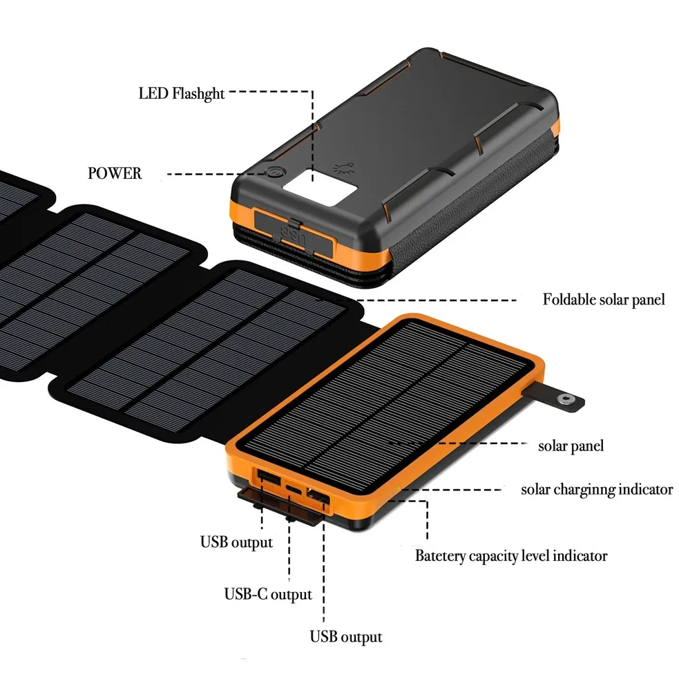 4개의 태양광 패널이 있는 파워 뱅크, 50000mAh 휴대용 태양광 외장 배터리,..