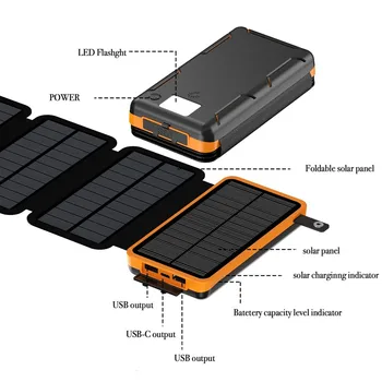 Power Bank con 4 Pannelli Solari, Batteria Esterna Solare Portatile da 50000mAh, Compatibile con IOS Android USB-A USB-C