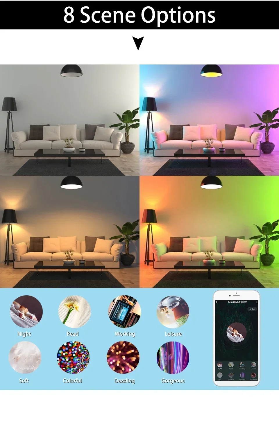 Description Picture 6 of itemAC 220V 110V Tuya Smart WiFi LED Light Bulb E27 Alexa LED Lamp RGB Dimmable Smart Life APP Google Assisatnt Echo Voice Control