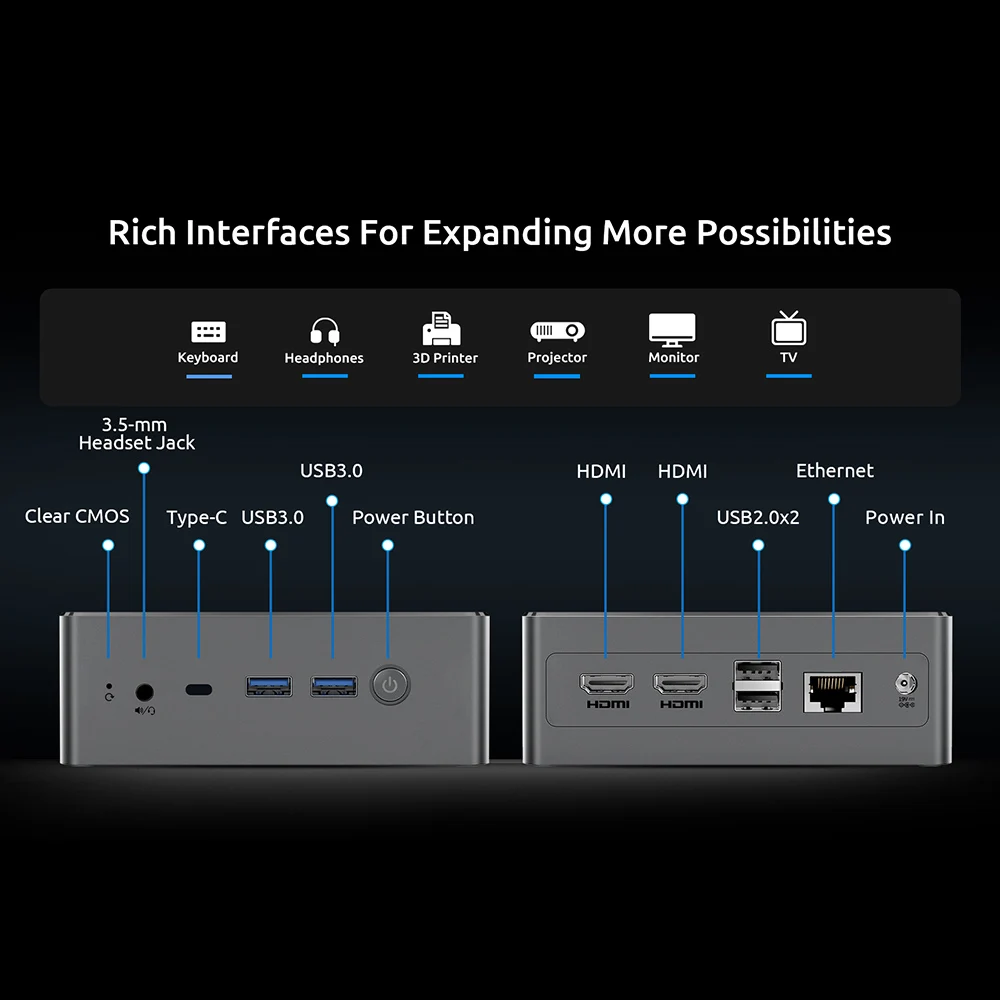 ミニPC BMAX-B8 Plus,Intel Core i5-12600H, 12コア,最大4.5GHz