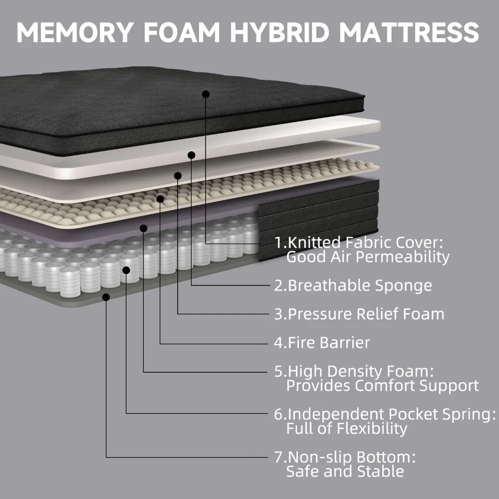 Queen Mattress,12 Inch Queen Size Mattress in A Box with Independent Pocket Spring,Memory Foam Hybrid Mattress,Pressure Reliving 3