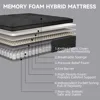 Queen Mattress,12 Inch Queen Size Mattress in A Box with Independent Pocket Spring,Memory Foam Hybrid Mattress,Pressure Reliving 3