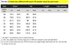 Luxury High Waist Casual Pants Korean 2021 Fashion Versatile Slim Long Pants Men's Fashion Spring Clothes Office Trousers Men 6