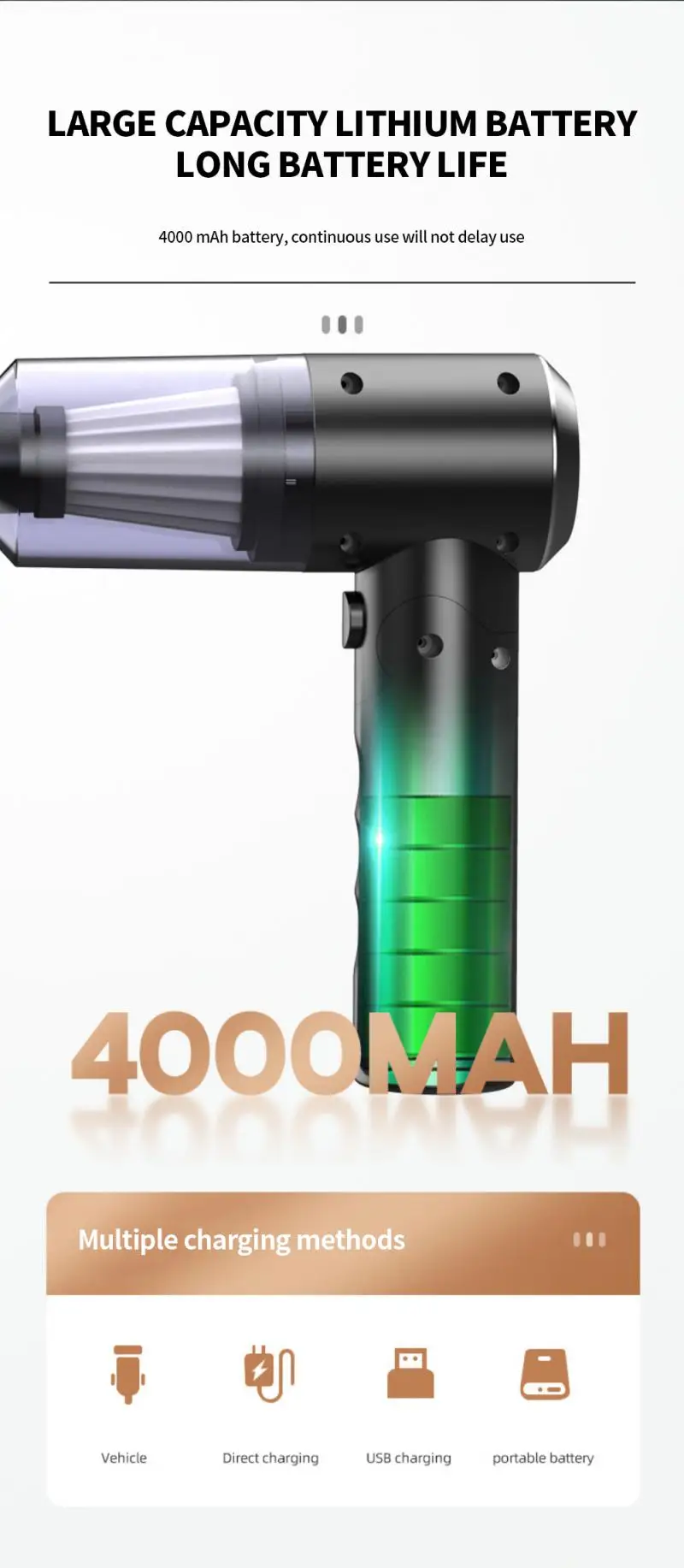 20000Pa Wireless Car Vacuum Cleaner Cordless Handheld Auto Vacuum Home & Car Dual Use Mini Vacuum Cleaner With Built-in Battrery