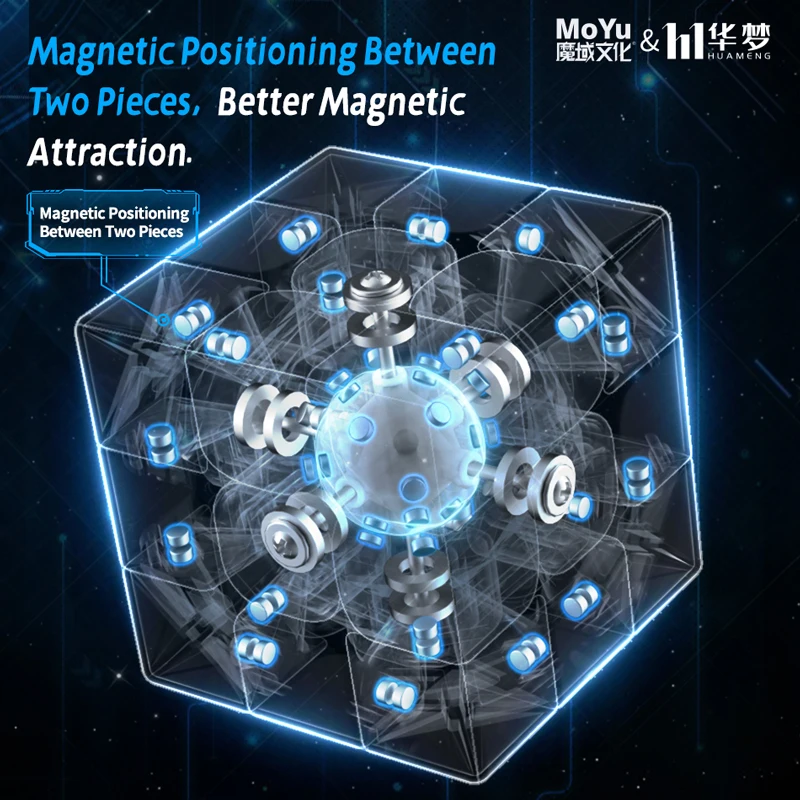 Puzzle Cube MOYU Huameng YS3M 20 Magnetic Ball Core Maglev Magic Cube UV 3x3 Speedcube Professional 3&times;3 Speed Puzzle Toys 3x3x3 Cubo Magico