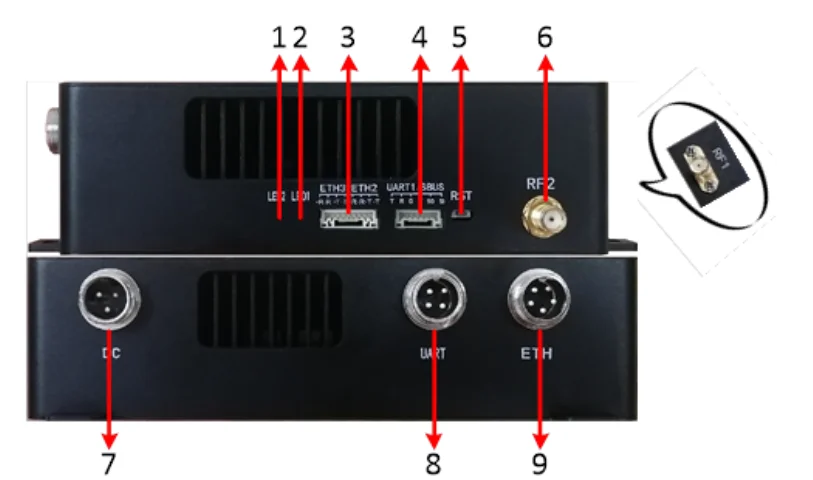 S858698b36e2440a3b7ea65a0f90addf3v Light Weight Drone Wireless Ground-end or Sky-end Video and Data Transmitter and Receiver with Strong Anti-interference Ability