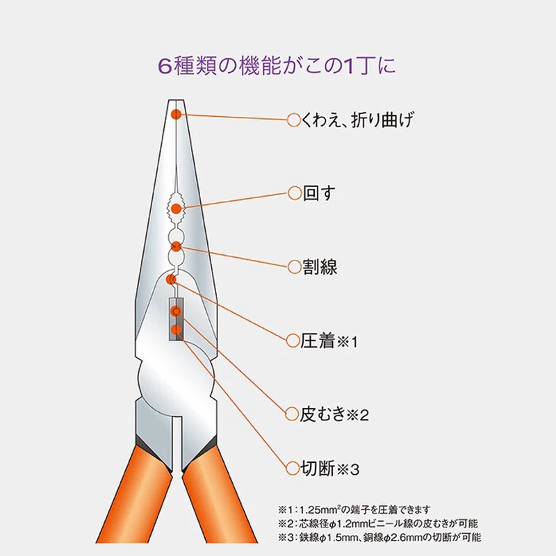 FUJIYA GMR-150S 다목적 긴 노즈 플라이어, 크림퍼 크림핑 도구, 스트리퍼 와이어 커터, 멀티툴 전기 도구, 6 가지 기능