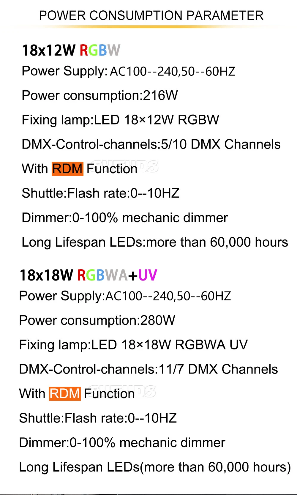 SHEHDS Zoom LED Par Light Barndoor Cool Warm White 200W &18x18W Zoom 6in1 for Disco Party Christmas Concert Church