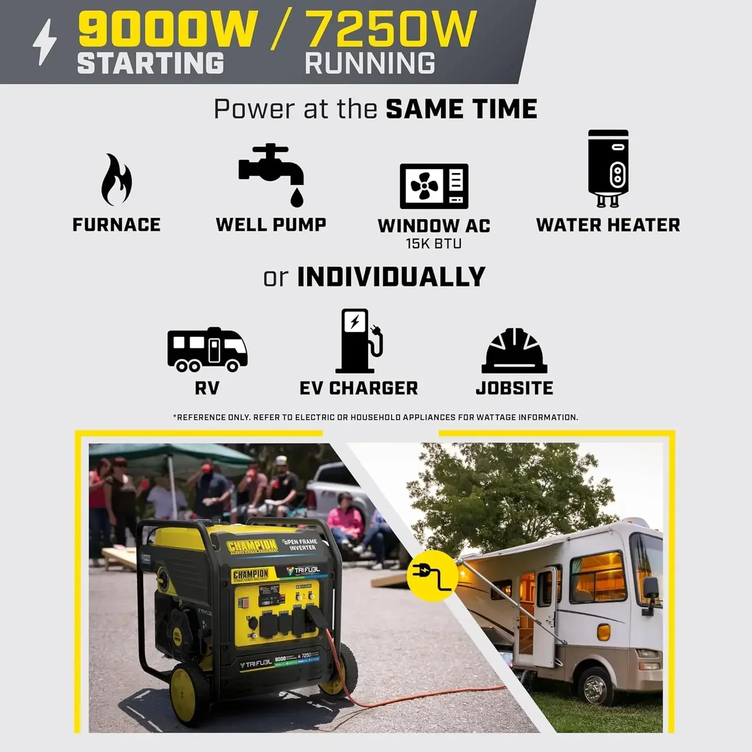 9000-Watt Electric Start Tri Fuel Home Backup Portable Open Frame Inverter Generator with Quiet Technology