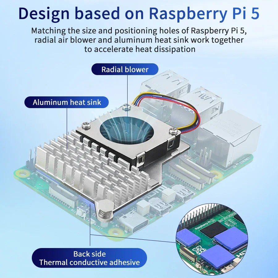 ����� ���� 5 ��Ƽ�� �� �˷�̴� �濭��, PWM �ð� �� �ӵ� ���� ����, ���� �ǹ� ���� ��Ż ������� (RPi 5��)