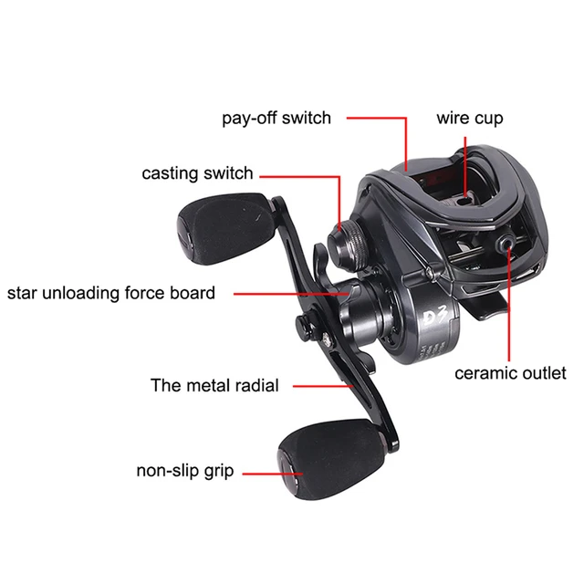 Long-Range Drop Fishing Reel 7.5:1 Fishing Reel 8+1 Saltwater Baitcasting  Reels Saltwater Fishing Gear Fishing Rods Dropship - AliExpress