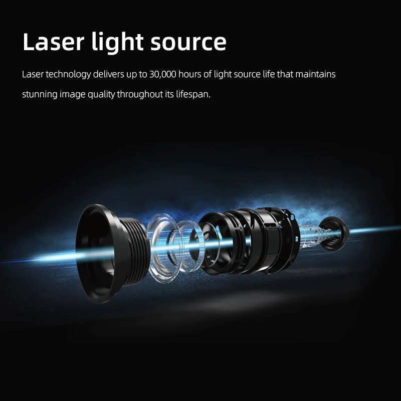 Optoma 4K Laser Projector 3840x2160 240Hz Android WiFi 3D HDR Video Beamer Cinema For Home Theater Gaming UHZ50 UHZ716