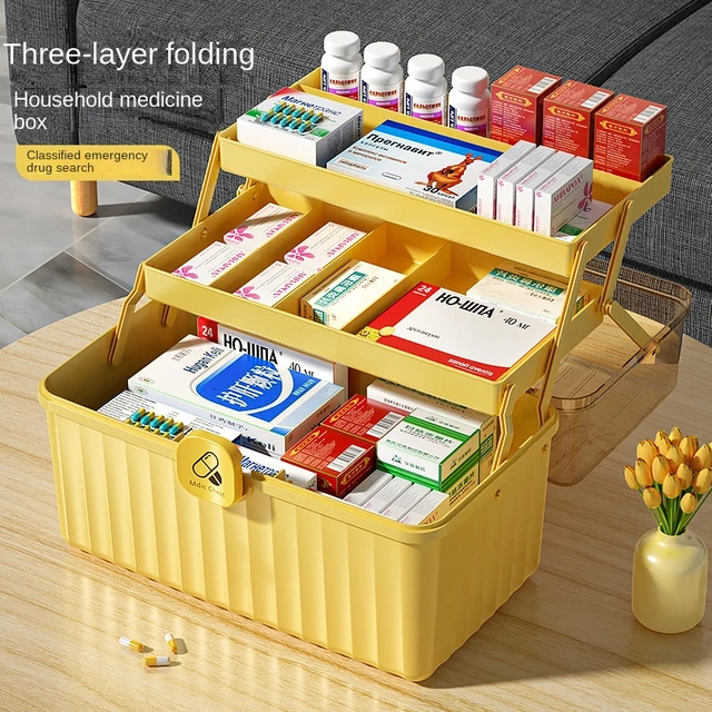 Home Care First Aid Kit Portable Large Medicine Box Household Healthy  Plastic Storage Box Multi Layer Medicine Pill Organizer - AliExpress