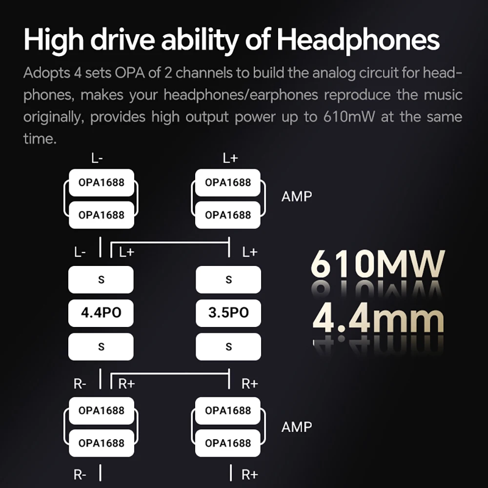 TempoTec V3 HIFI Music Player MP3 Portable DAP 4.4mm&3.5mm Dual  DAC AK4493SEQ  DSD512 WIFI Two-way Bluetooth MQA16 TIDAL Qobuz