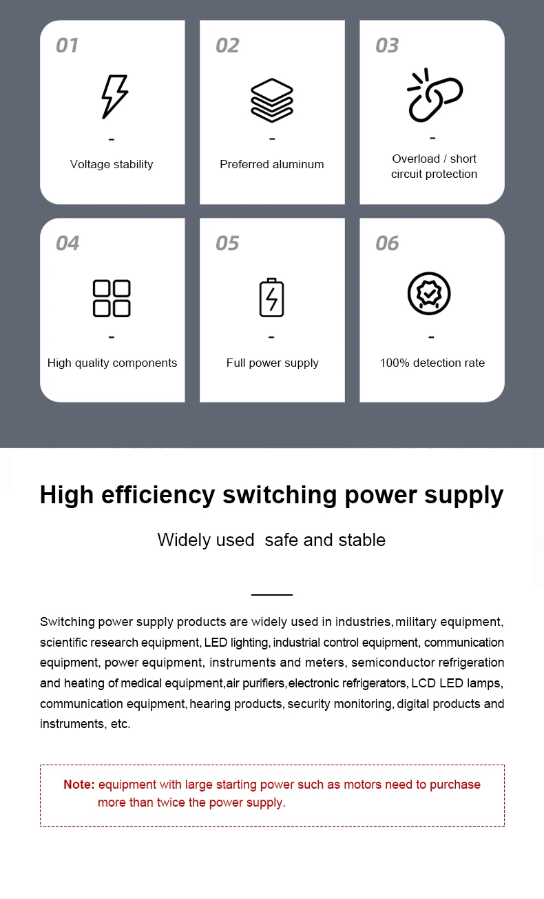 Description Picture 3 of item110V/220V AC Single Output Switching Power Supply 100W DC 5V 20A Aluminum Case Driven Voltage Converter Transformer DC Adapter