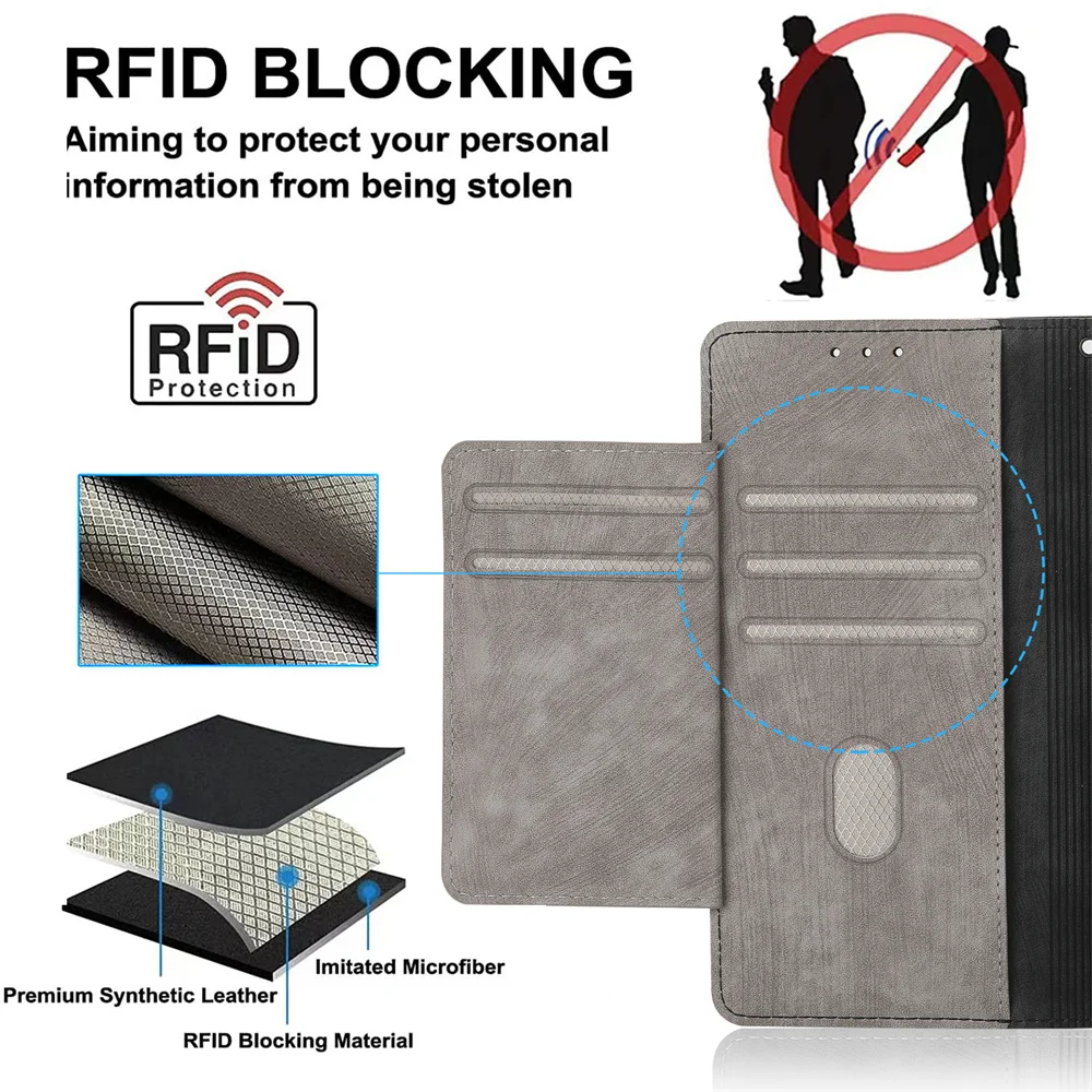 Luxury Leather Flip Case with Zipper Wallet & RFID Protection