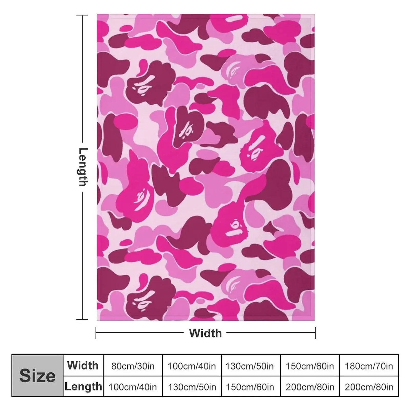 ��ũ ī�� ������ ���, ����, ������ ����, ���� ������ ���