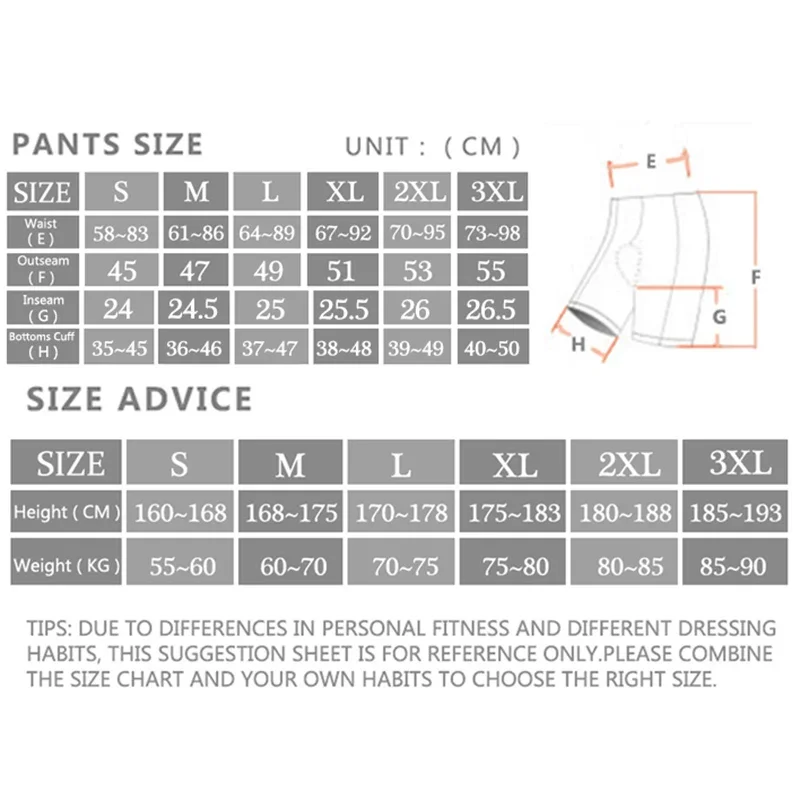Cycling Bib Shorts With 5cm Italy Grippers 5D GEL Pad