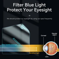 Screen Protector Anti-blue Light for Macbook Pro 16 M3 M2 M1 Chip Anti-reflective Matte Film Guard for A2991 A2780 A2485 A2141 - Image 2
