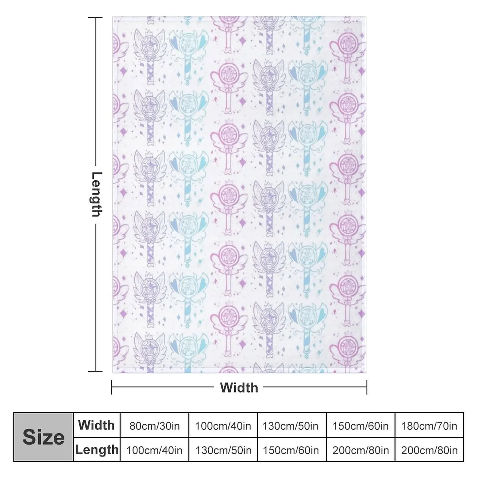 ���� ������ ������ ���� ������ ��� �ö���, ���� ���� ���, ���� ��� ���