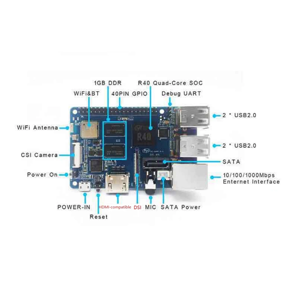 For Banana Bpi-M2 V40 Chip Development Board Compatible3B Shape SATA Inter