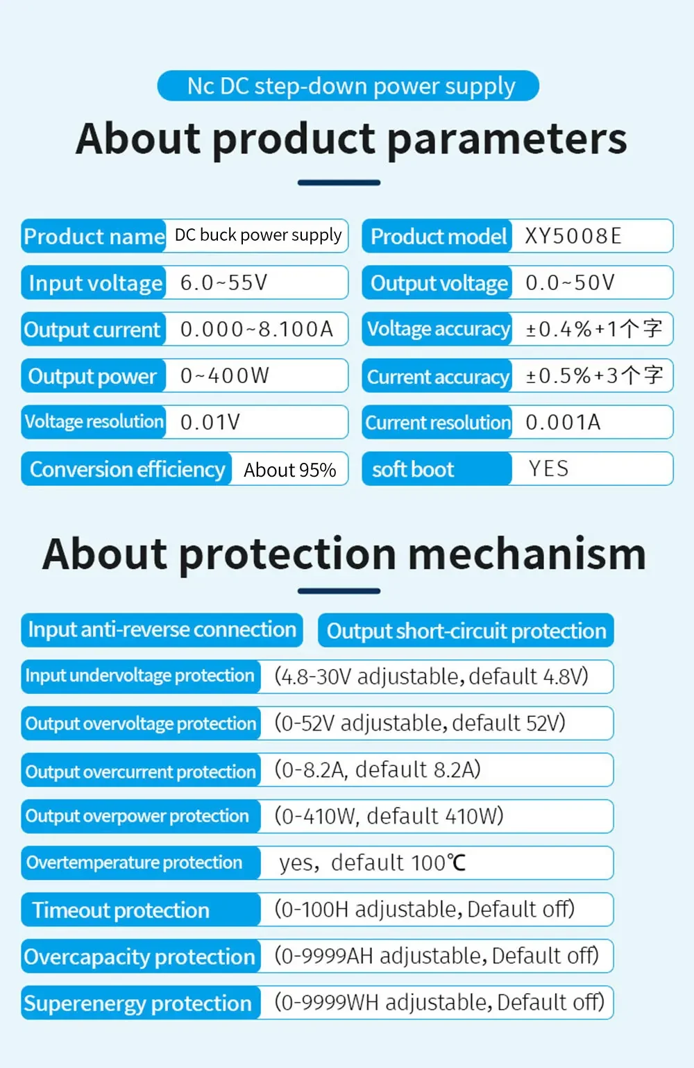 CNC ������ DC ���� ������, CV CC ���� �ٿ� ���� ���� ��ġ ��� ����, XY5005E, XY5008E, DC 6V-55V ���� 0-50V, 5A, 8A, 250W, 400W