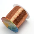 Colorfast Red Copper
